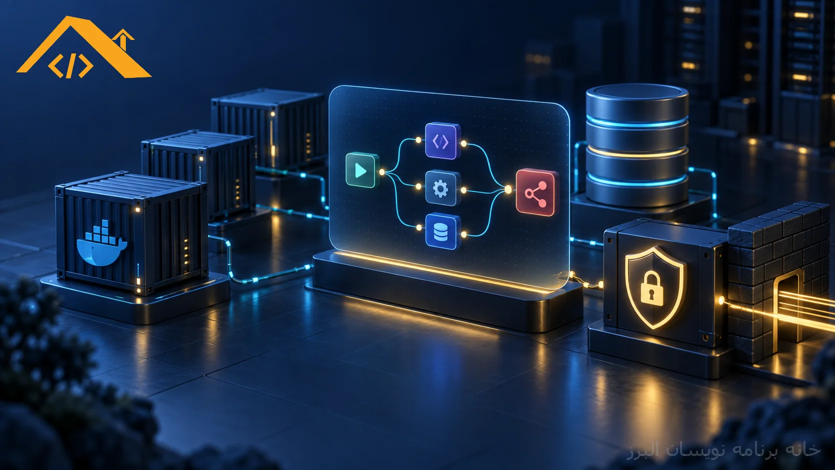 n8n چیست؟ نصب امن با Docker Compose و PostgreSQL