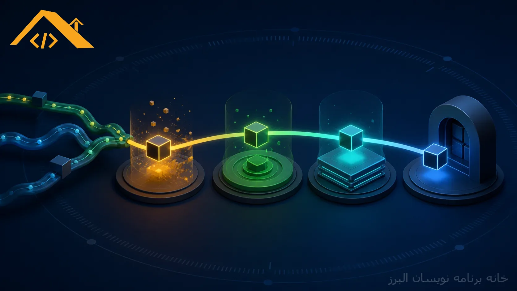 تقویم جدید Node.js از اکتبر ۲۰۲۶: پایان نسخه‌های فرد و برنامه مهاجرت تیم‌ها