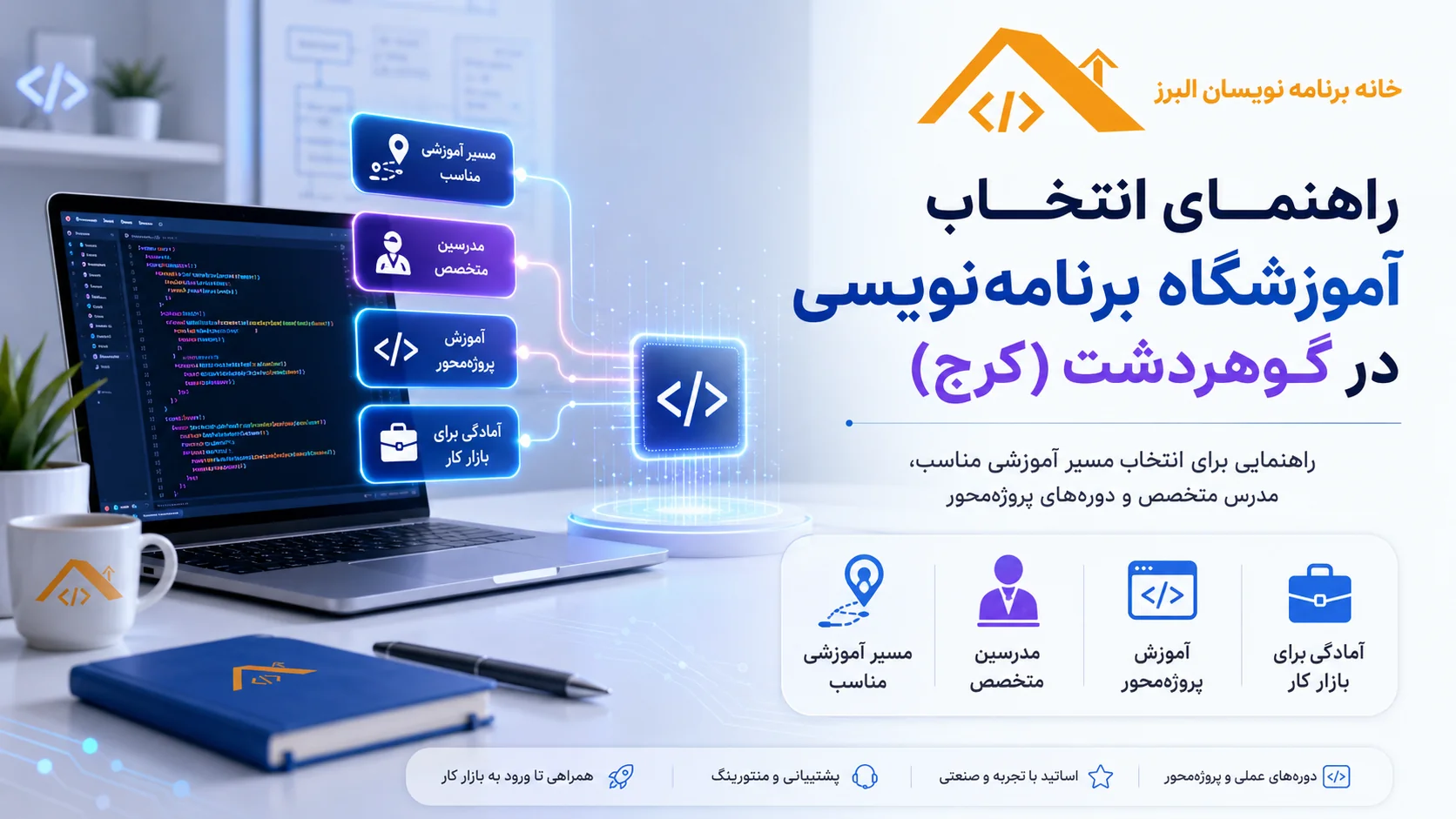 راهنمای انتخاب آموزشگاه برنامه‌نویسی در گوهردشت (کرج)