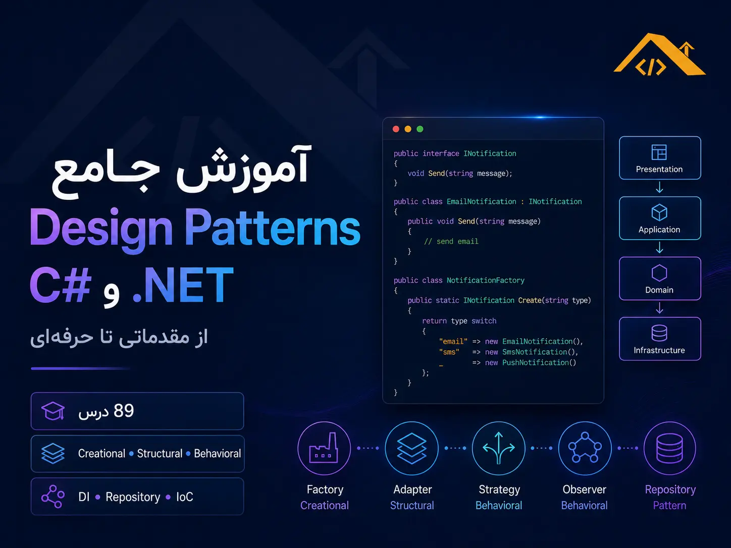 کاور آموزش جامع Design Patterns در C# و .NET