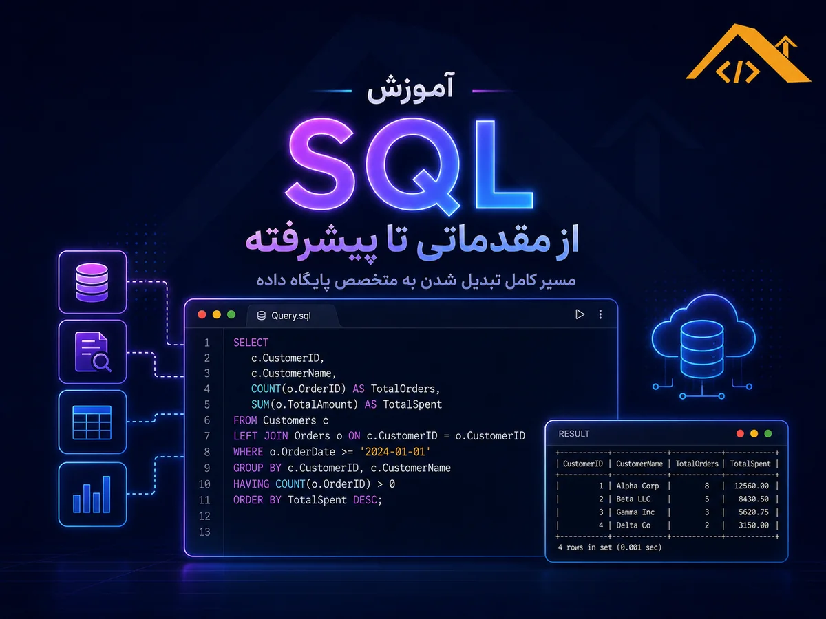 کاور آموزش جامع SQL Server